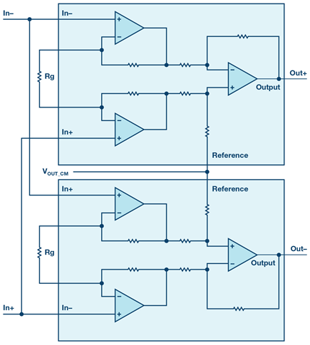 raq-issue-161-Fig_03