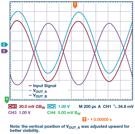 cross-connection-differential-in-amp-diagram