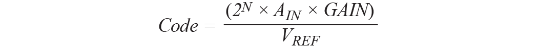 Equation 2