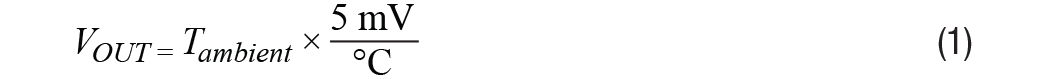 Equation 1