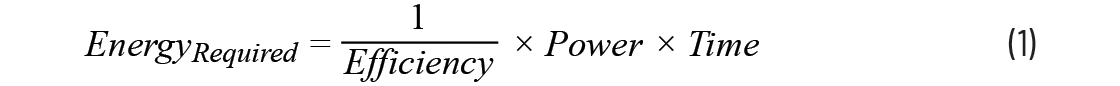 Equation 1
