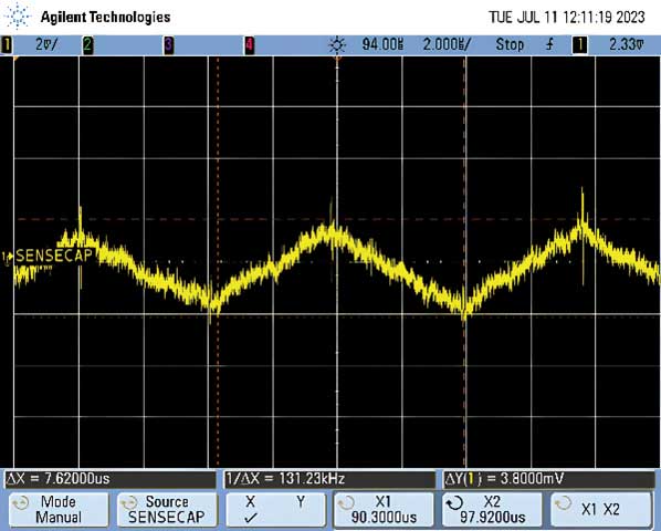 Figure 9. This is the R<sub>SENSE</sub> signal when the filter compensation system is in place. The signal is measured across the filter capacitor because that is the output of the filter and what is going into the feedback system.