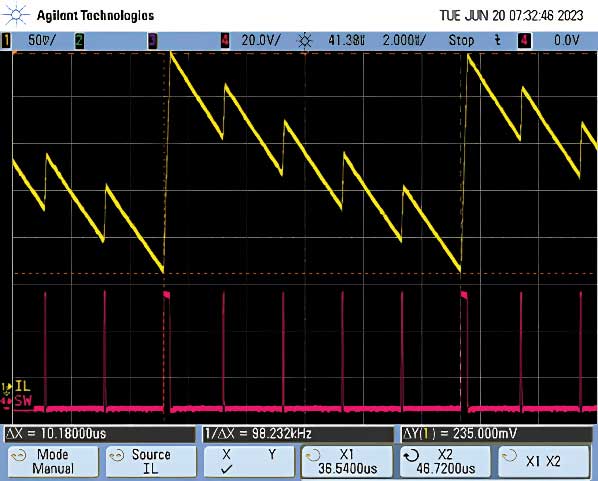 Figure 4. Violated minimum on-time current waveform.