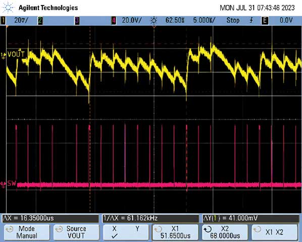 Figure 5. Violated minimum on-time output waveform.