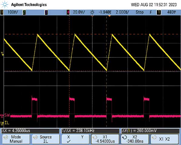 Figure 6. Stable current ripple.