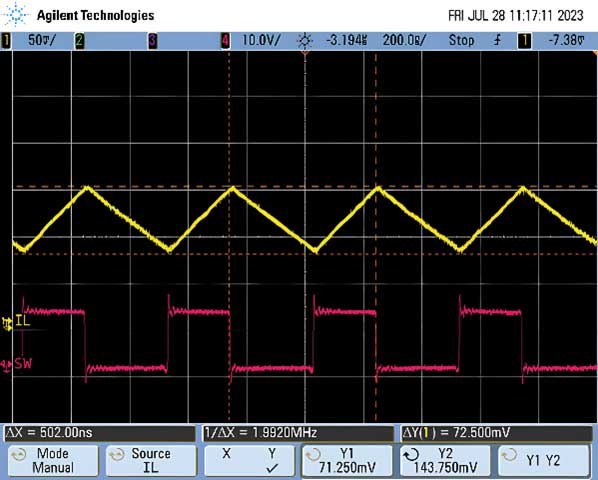 Figure 10. Unviolated minimum off-time current waveform. Set frequency is 2 MHz.