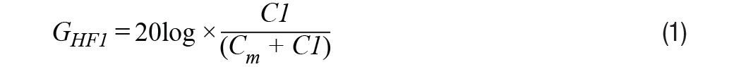 Equation 1
