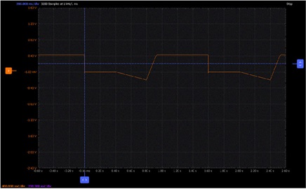 Figure 32. Dual-slope ADC integrator waveform for different input voltages. Figure 32. Dual-slope ADC integrator waveform for different input voltages.