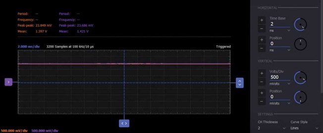 Figure 4. A zero g bias output. Figure 4. A zero g bias output.