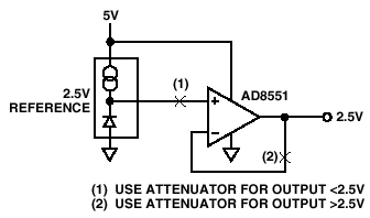 Figure 4b