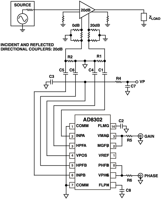 Figure 5b