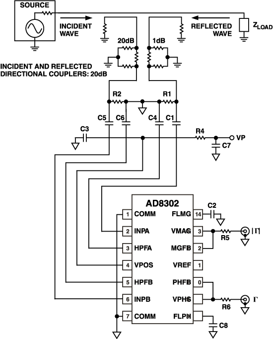 Figure 6b