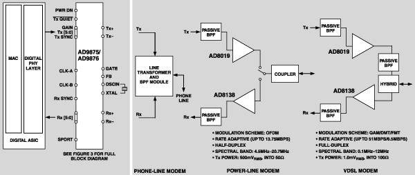 Figure 4,5