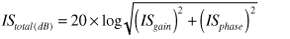 Equation 3