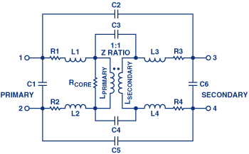 Figure 1B
