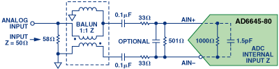 Figure 7B