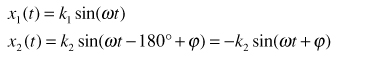 Equation 1