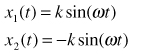 Equation 4