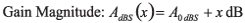 Equation 6