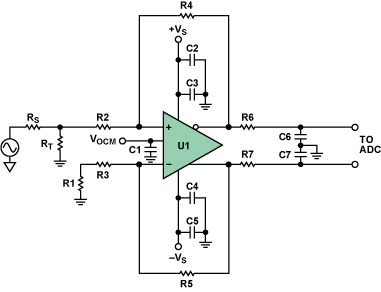Figure 21