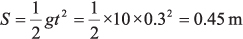 Equation 1