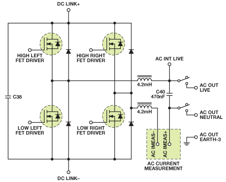  Figure 5