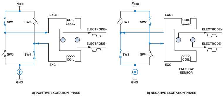 4802-1-FIG03
