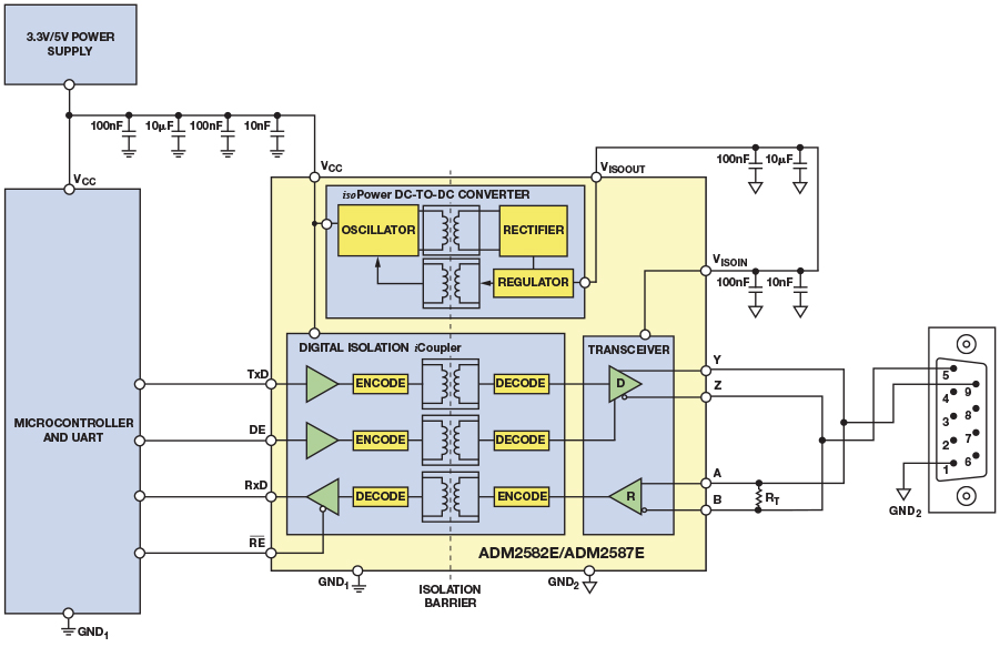 Figure 14