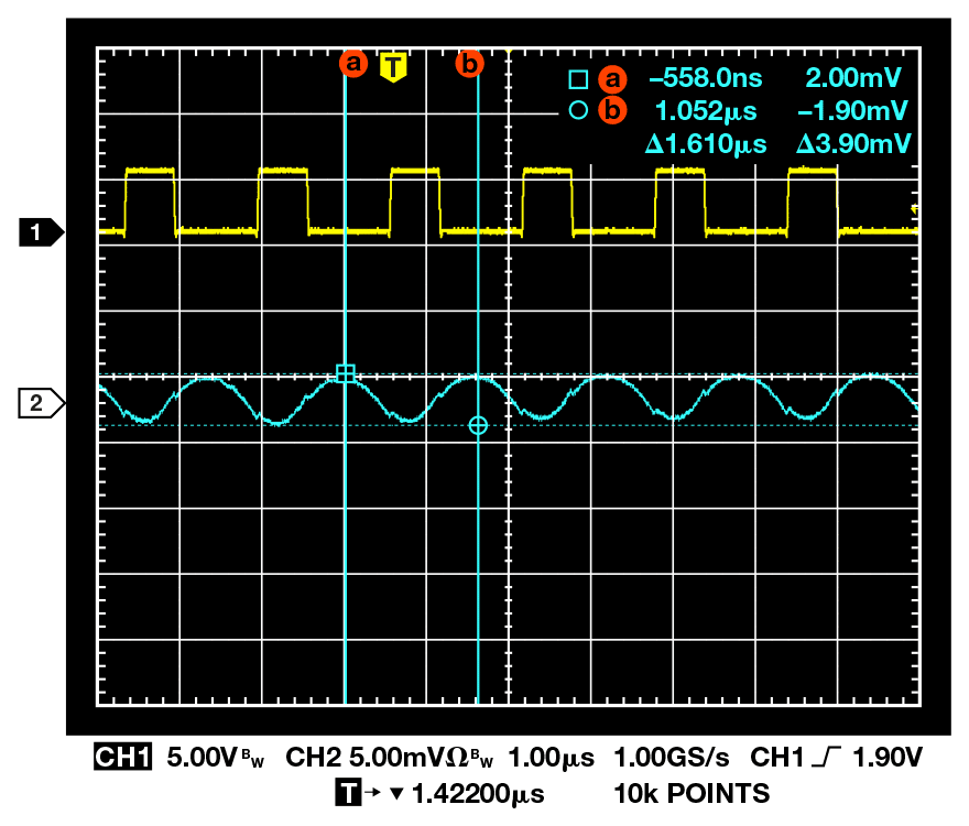  Figure 12