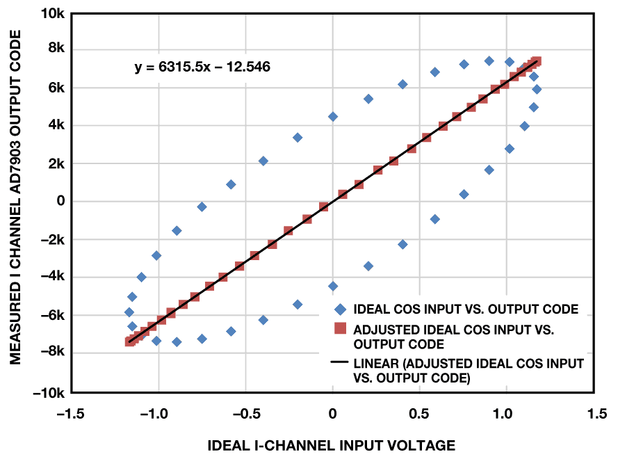 4810-2-FIG06