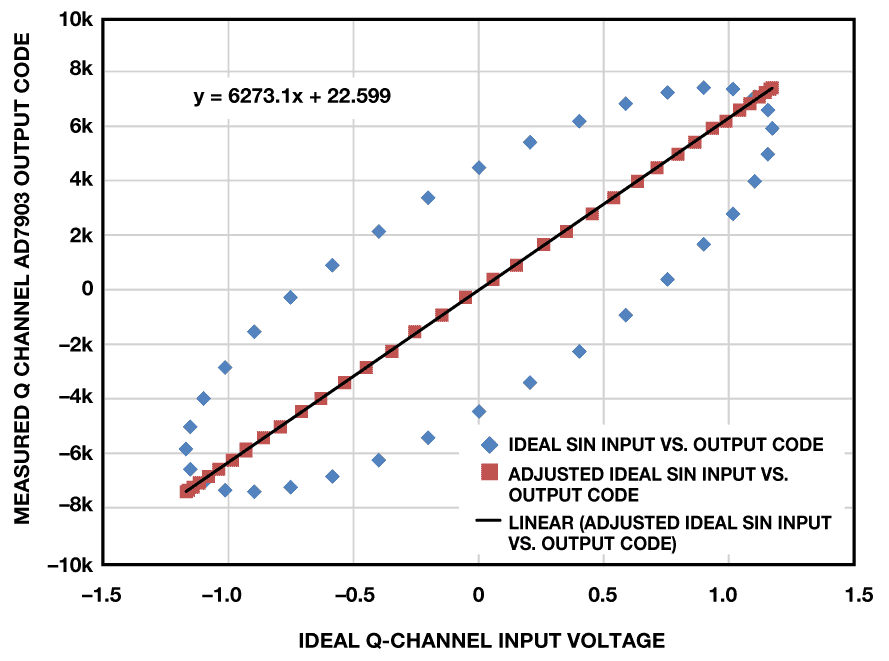 4810-2-FIG07