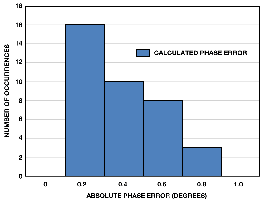 4810-2-FIG08