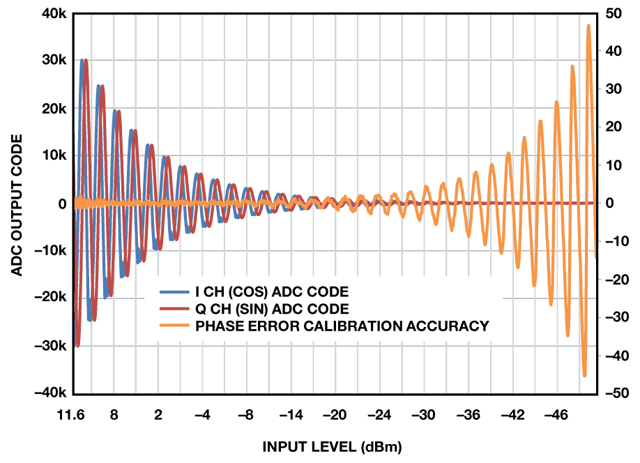 4810-2-FIG09