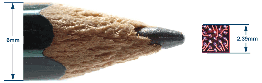 Figure 8