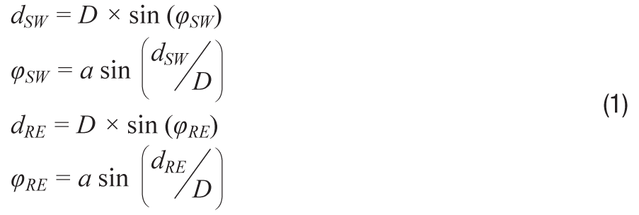 Equation 1
