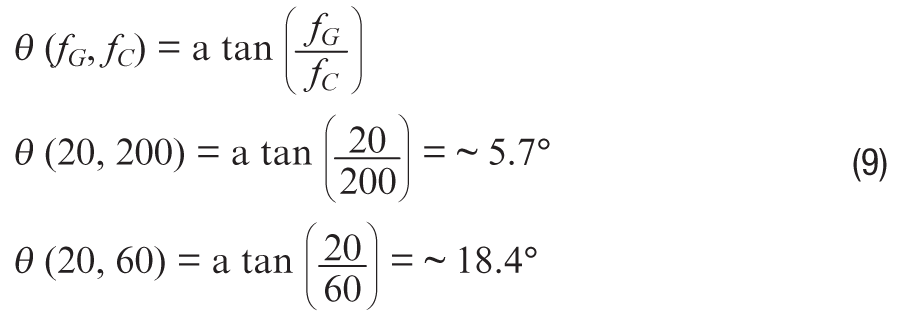 Equation 9