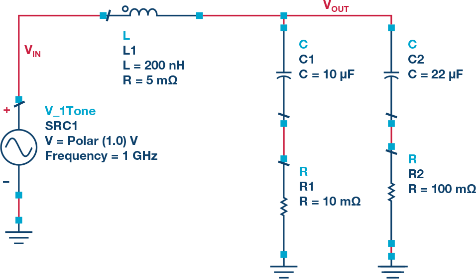 Figure 18