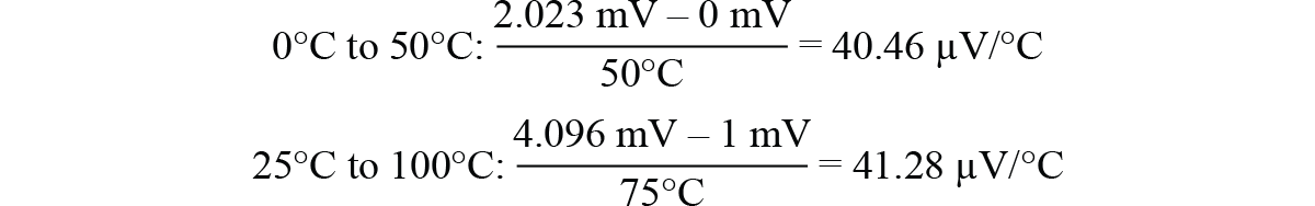 Equation 7