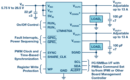 ltm46764-psm-dual-regulator-diagram