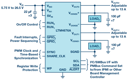 ltm46764-psm-dual-regulator-diagram