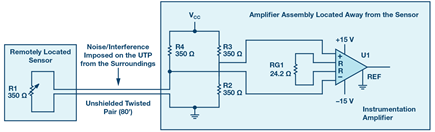 remote-sensor-environmental-noise-diagram