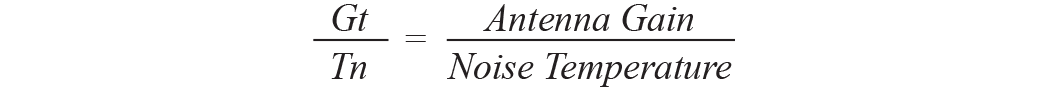 Equation 3