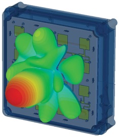 radiation-pattern-element-array-diagram