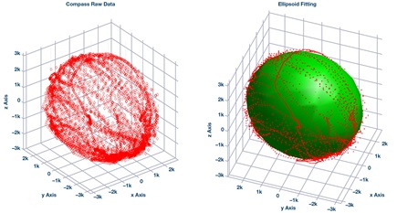 234033-fig-01