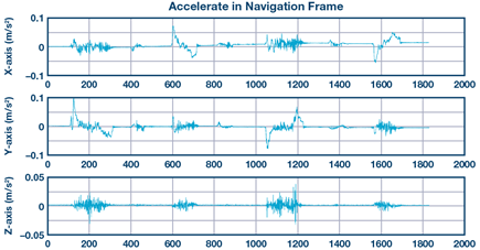 234033-fig-08