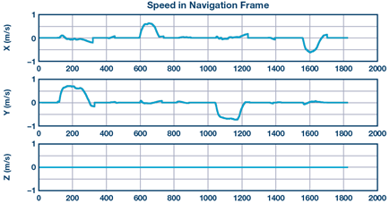 234033-fig-09