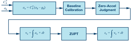 234033-fig-12