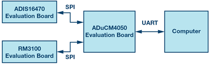 234033-fig-13
