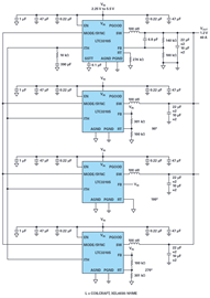 Figure 2. Four LTC3310S monolithic regulators in parallel, forming a 4-phase 40 A step-down regulator.