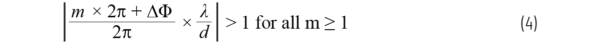 Equation 4